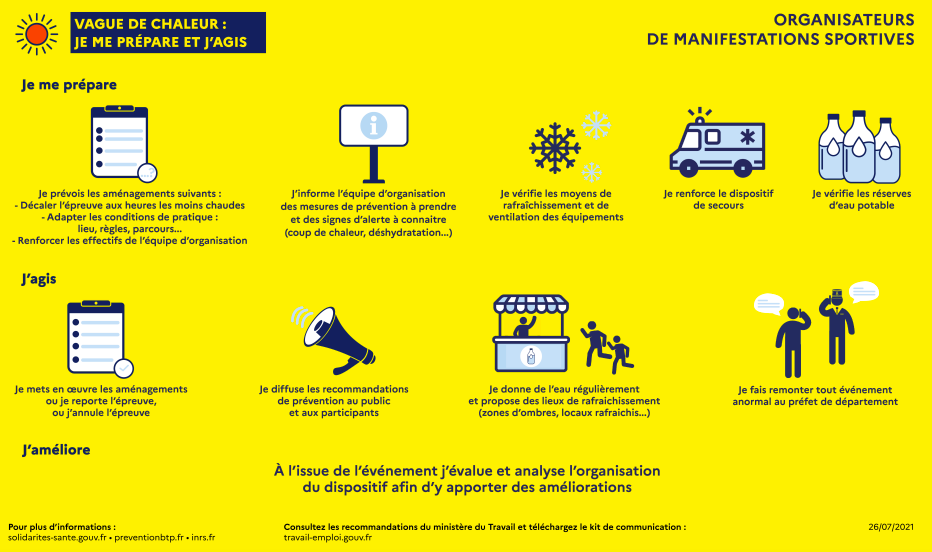 Vague de chaleur 2026_Ministère
